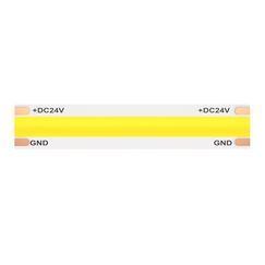 Светодиодная лента Led Strip 10187