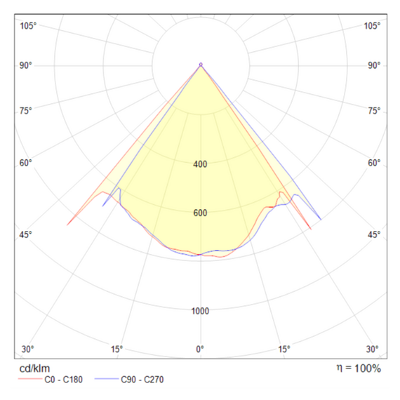 Подвесной светильник Technical MOD072PL-L8W3K, изображение 4