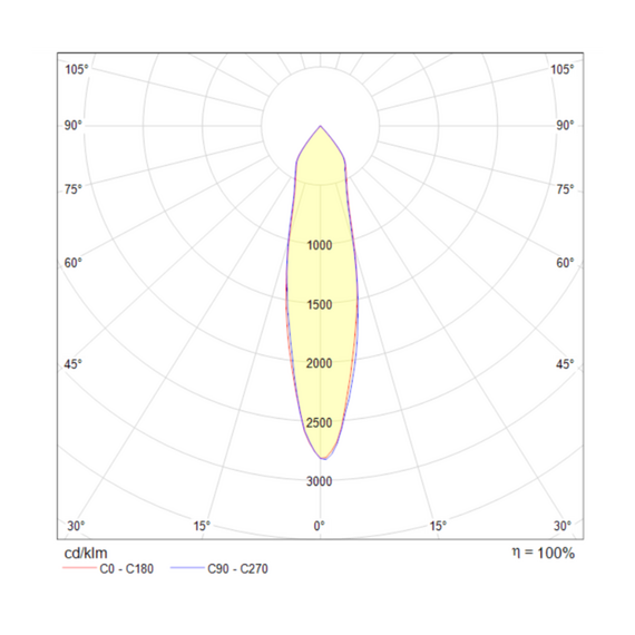 Потолочный светильник Technical C019CW-01W, изображение 6