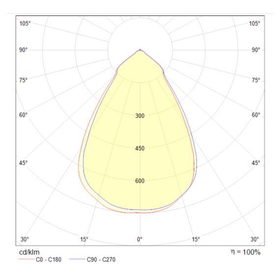 Встраиваемый светильник Technical DL039-L15W3K, изображение 3