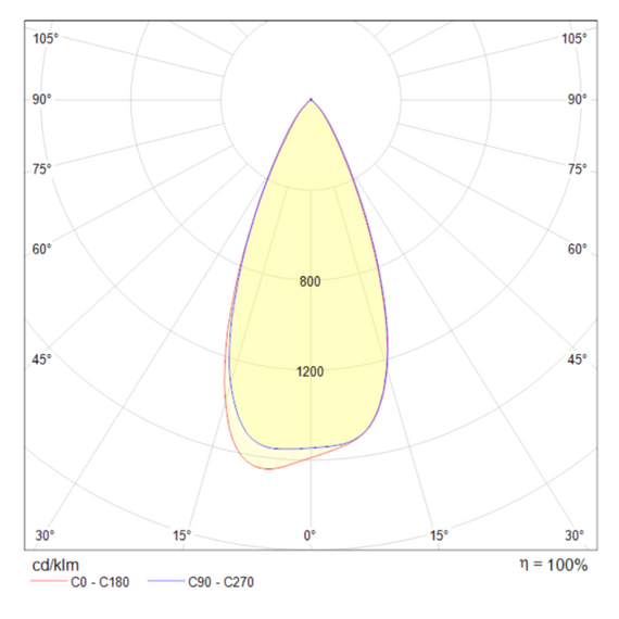 Встраиваемый светильник Technical DL040-L10CH4K, изображение 2