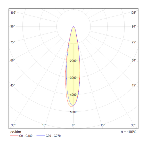 Трековый светильник Technical TR003-1-17W3K-B, изображение 2