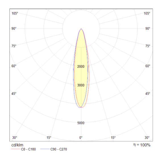 Трековый светильник Technical TR003-1-6W3K-W, изображение 4
